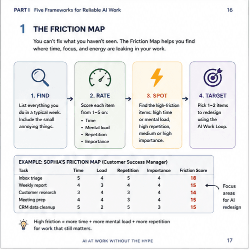 The Friction Map interior page